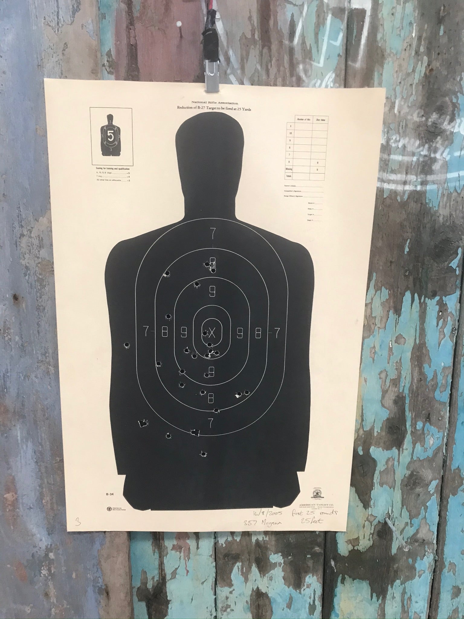 Vintage shooting firing range targets NRA B27
